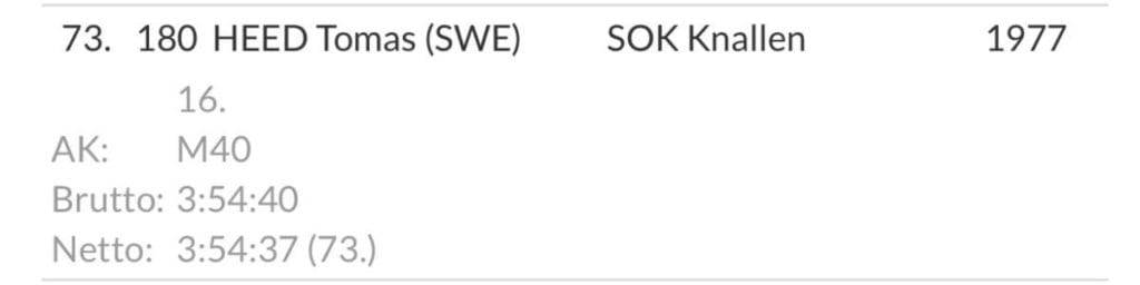 Resultat Hella Marathon Nacht